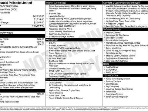 Used 2024 Hyundai Palisade Limited image 1