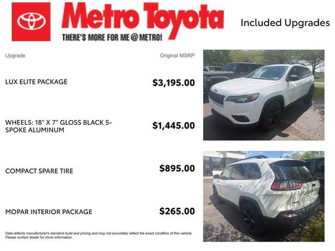 Used 2023 Jeep Cherokee Altitude Lux AWD/4WD image 4