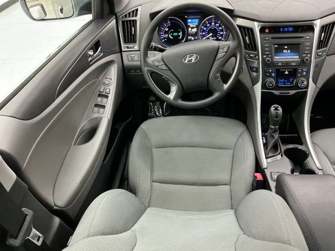 Used 2015 Hyundai Sonata Hybrid FWD image 30