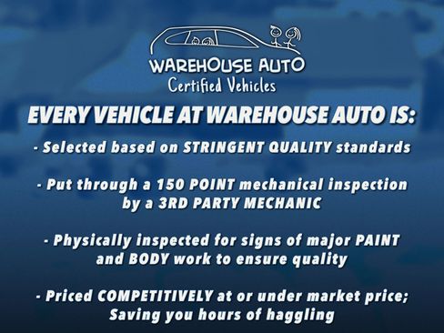 Used 2023 Hyundai Tucson SEL w/ Convenience Package image 2