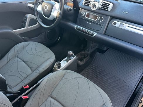 Used 2016 smart fortwo passion image 14