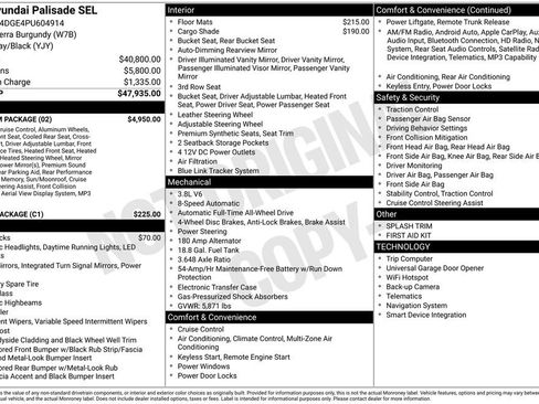 Used 2023 Hyundai Palisade SEL w/ Premium Package AWD/4WD image 38