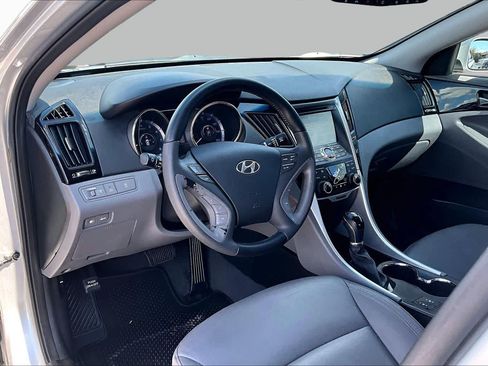 Used 2013 Hyundai Sonata Limited w/ Premium Pkg FWD image 18