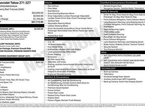 Used 2022 Chevrolet Tahoe Z71 w/ Luxury Package AWD/4WD image 24
