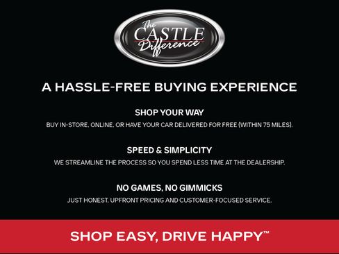 Certified 2024 Cadillac CT5 Sport AWD/4WD image 17