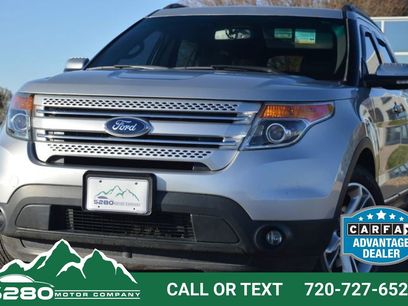Used 2015 Ford Explorer Limited