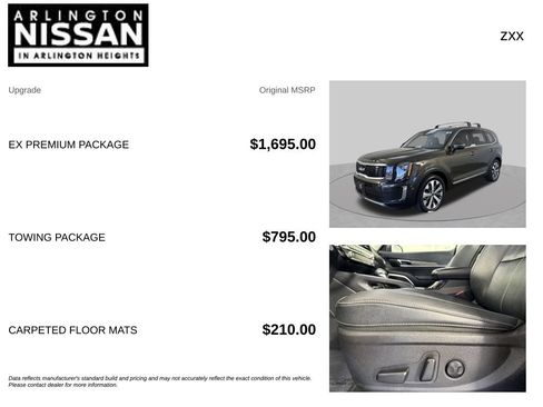 Used 2022 Kia Telluride EX w/ EX Premium Package FWD image 4