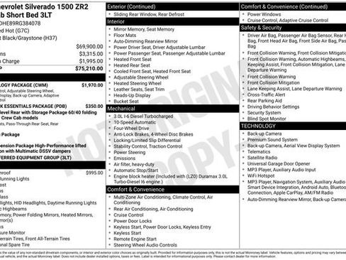 Used 2024 Chevrolet Silverado 1500 ZR2 w/ Technology Package AWD/4WD image 14