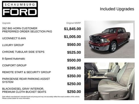 Used 2013 RAM 1500 Big Horn AWD/4WD image 4