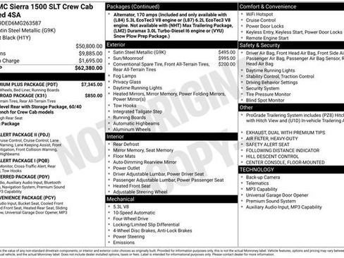 Used 2021 GMC Sierra 1500 SLT w/ SLT Premium Plus Package image 30