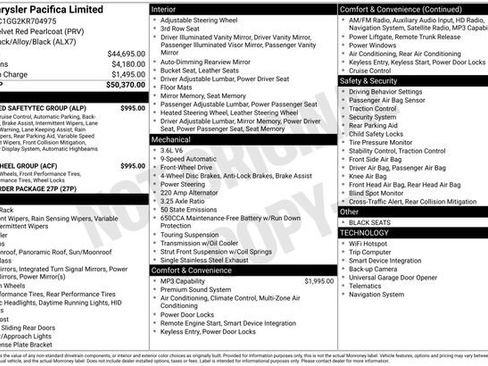 Used 2019 Chrysler Pacifica Limited w/ Tire & Wheel Group FWD image 2