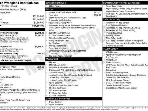 Used 2024 Jeep Wrangler Unlimited Rubicon w/ Capability Package AWD/4WD image 13