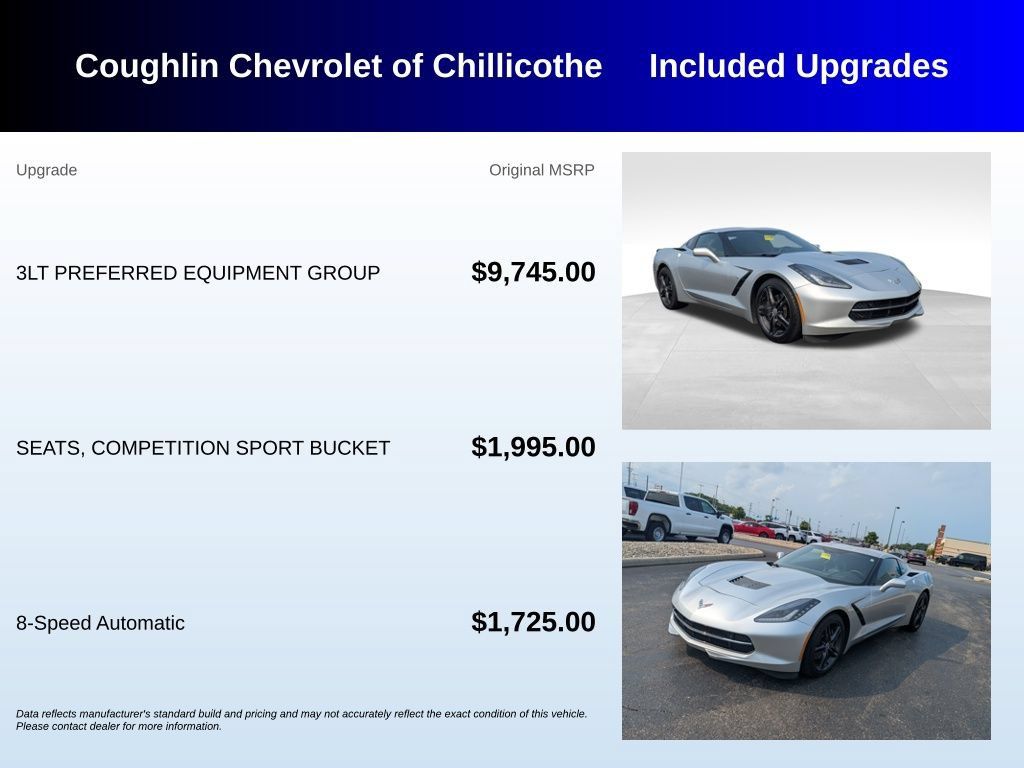 Used 2017 Chevrolet Corvette Stingray Coupe w/ 3LT Preferred Equipment Group RWD image 3