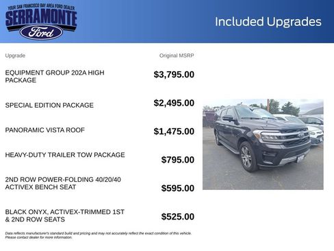 Used 2023 Ford Expedition Max XLT AWD/4WD image 21