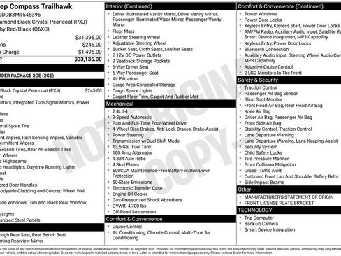 Used 2021 Jeep Compass Trailhawk image 40