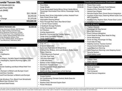 Used 2024 Hyundai Tucson SEL w/ Convenience Package AWD/4WD image 37