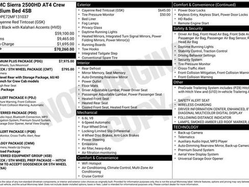 Used 2021 GMC Sierra 2500 AT4 w/ AT4 Premium Plus Package image 57