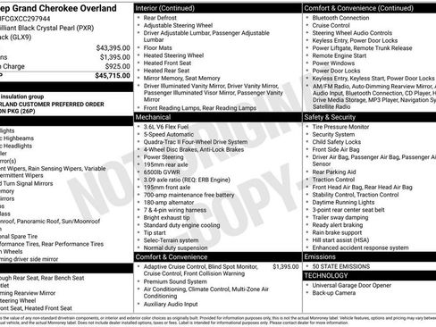 Used 2012 Jeep Grand Cherokee Overland image 7