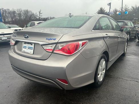 Used 2012 Hyundai Sonata Base image 7