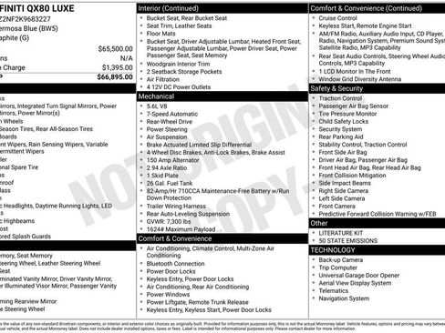 Used 2019 INFINITI QX80 Luxe image 38