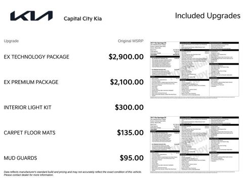 Used 2017 Kia Sportage EX w/ EX Technology Package AWD/4WD image 2