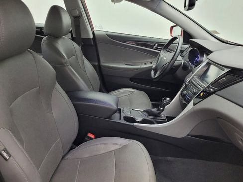 Used 2014 Hyundai Sonata Limited w/ Technology Package 05 FWD image 21