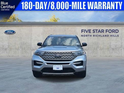 Used 2020 Ford Explorer Limited RWD image 4