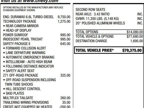 Used 2022 Chevrolet Silverado 2500 High Country w/ Technology Package image 2