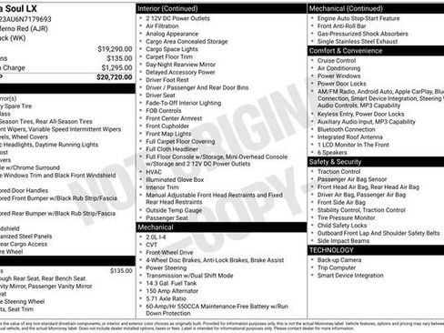 Certified 2022 Kia Soul LX image 22