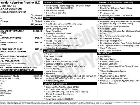 New 2026 Chevrolet Suburban Premier AWD/4WD image 37