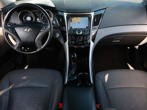 Used 2013 Hyundai Sonata Limited w/ Premium Pkg FWD image 2