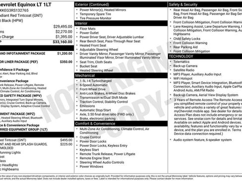 Certified 2024 Chevrolet Equinox LT FWD image 40