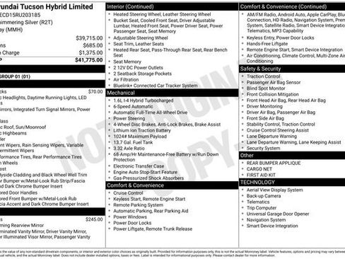 Certified 2024 Hyundai Tucson Limited AWD/4WD image 47