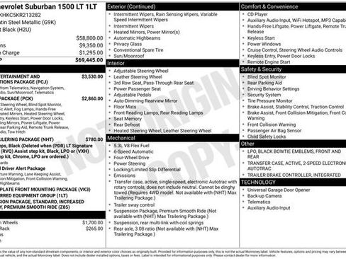 Certified 2019 Chevrolet Suburban LT AWD/4WD image 31