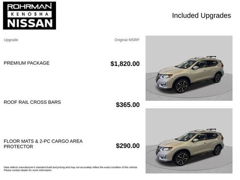Used 2020 Nissan Rogue SL w/ Premium Package AWD/4WD image 4