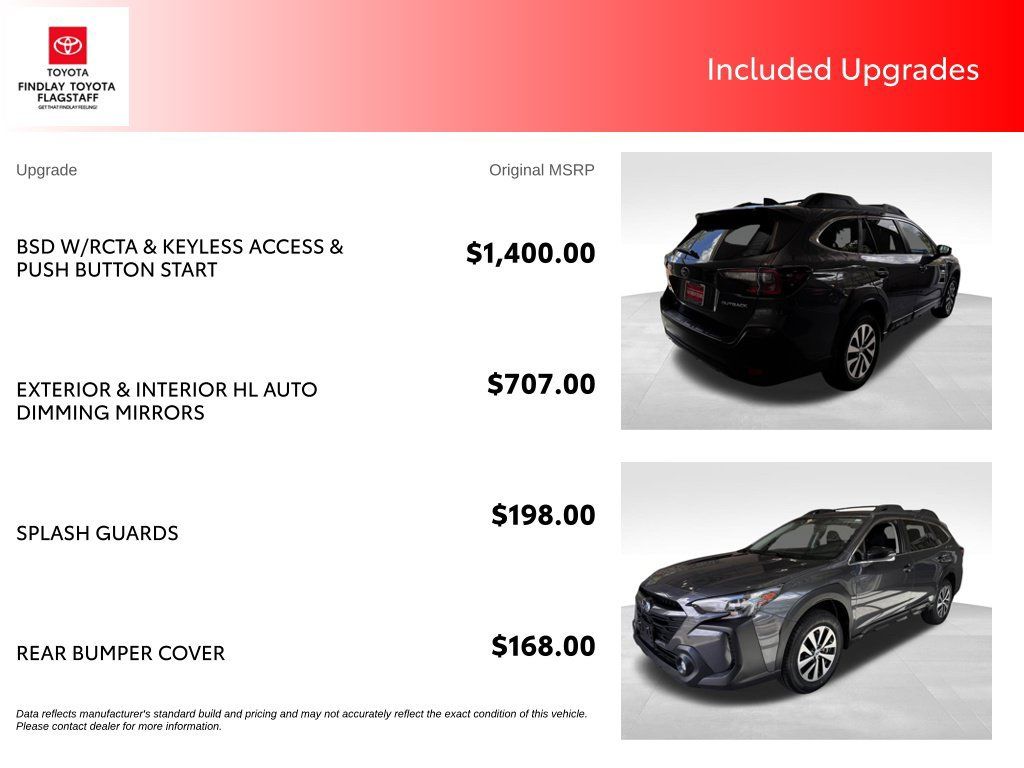 Used 2024 Subaru Outback Premium AWD/4WD image 5