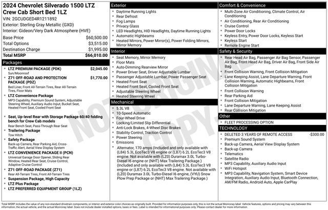 Used 2024 Chevrolet Silverado 1500 LTZ w/ LTZ Premium Package AWD/4WD image 34
