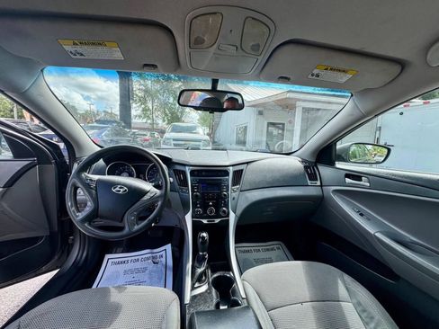 Used 2014 Hyundai Sonata GLS FWD image 18