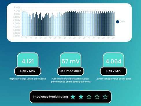 Used 2020 Nissan Leaf SV w/ SV Technology Package image 30