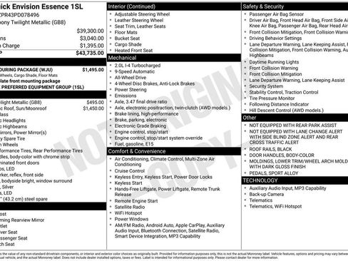 Certified 2023 Buick Envision Essence w/ Sport Touring Package AWD/4WD image 33