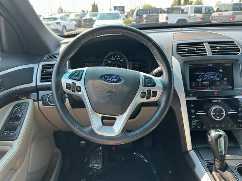 Used 2013 Ford Explorer Limited AWD/4WD image 22