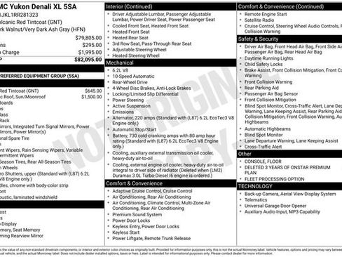 Used 2024 GMC Yukon XL Denali RWD image 6