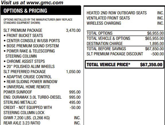 Certified 2023 GMC Sierra 1500 SLT w/ SLT Premium Package AWD/4WD image 2