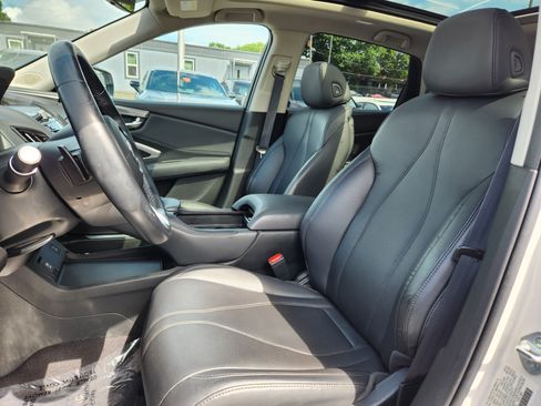 Certified 2023 Acura RDX AWD image 10