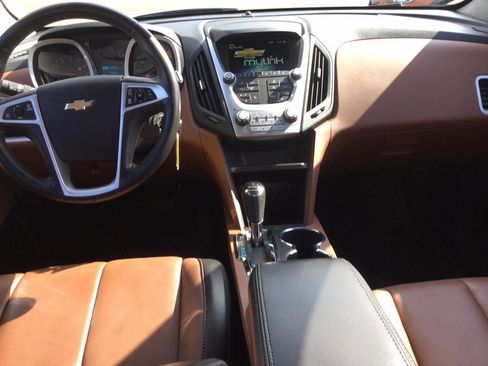 Used 2016 Chevrolet Equinox LTZ w/ Enhanced Convenience Package AWD/4WD image 20