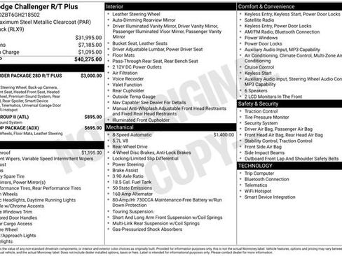 Used 2016 Dodge Challenger R/T Plus image 5