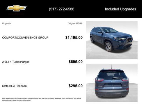 Used 2021 Jeep Cherokee Latitude Lux w/ Comfort/Convenience Group AWD/4WD image 15