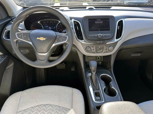 Used 2023 Chevrolet Equinox LS w/ LS Convenience Package AWD/4WD image 15