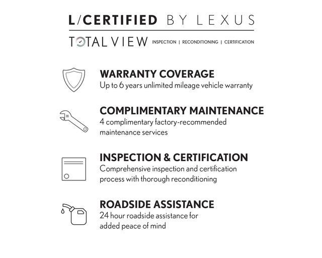 Used 2023 Lexus ES 350 Ultra Luxury w/ Accessory Package (Z2) FWD image 37