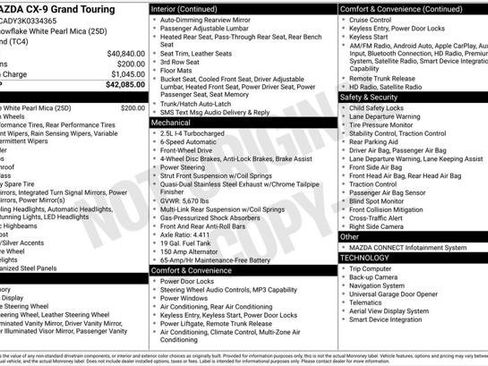 Used 2019 MAZDA CX-9 Grand Touring FWD image 1